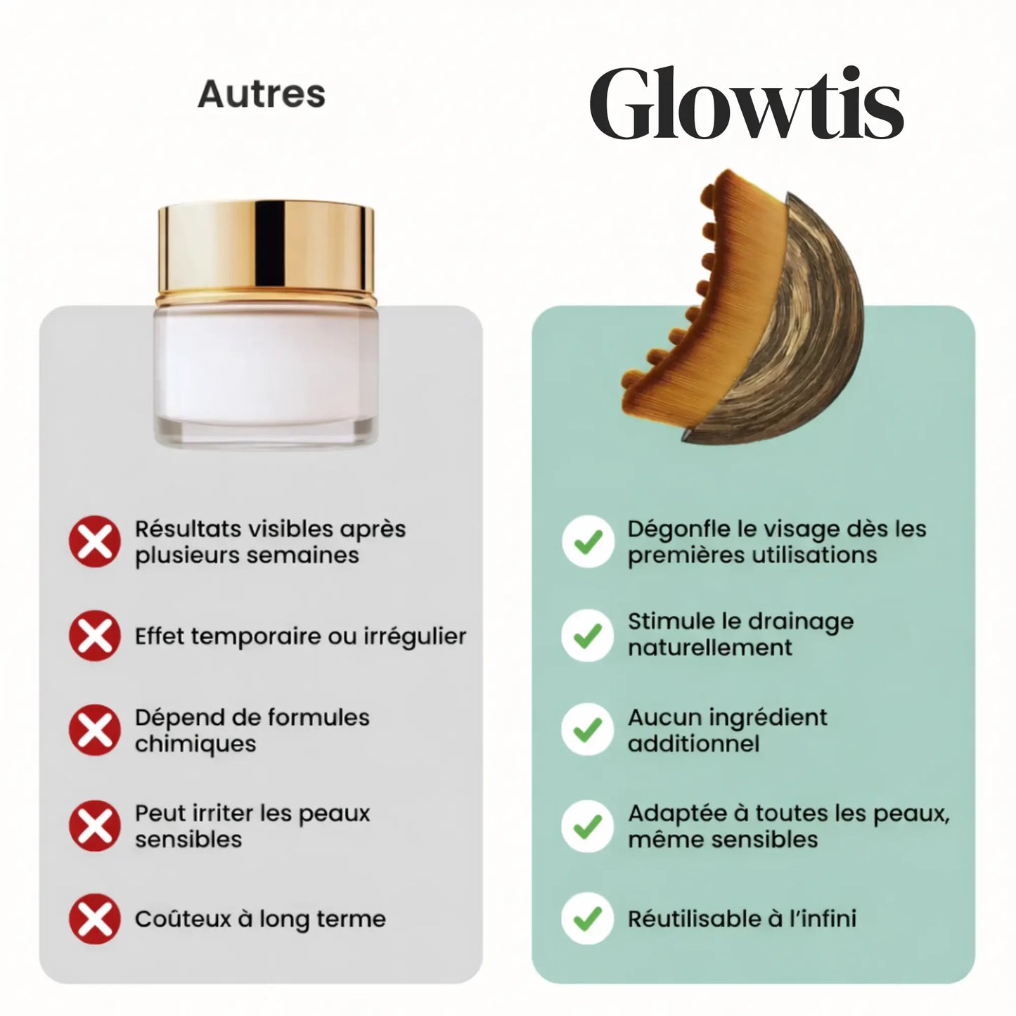Brosse lymphatique visage